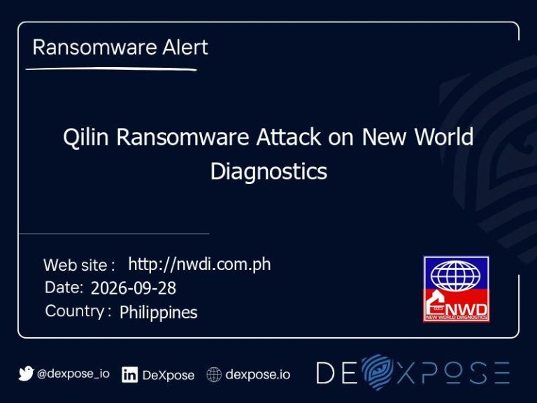 Qilin Ransomware Attack on New World Diagnostics