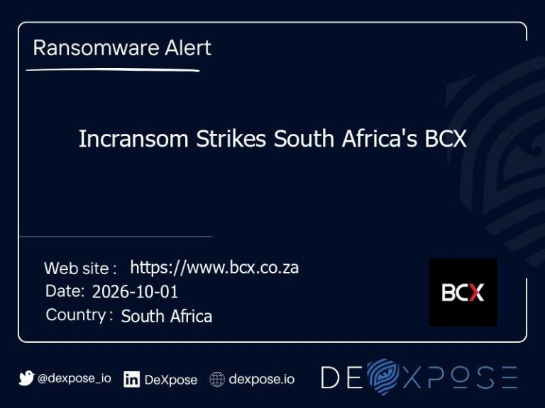 Incransom Strikes South Africa's BCX
