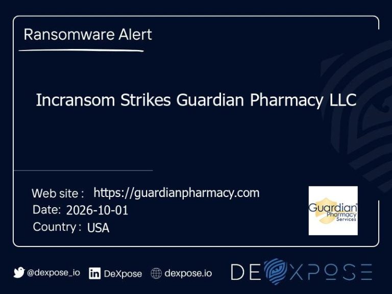 Incransom Strikes Guardian Pharmacy LLC