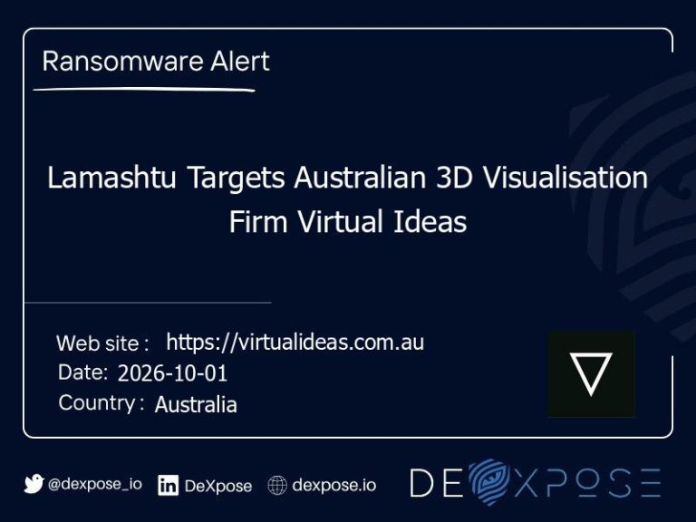 Lamashtu Targets Australian 3D Visualisation Firm Virtual Ideas