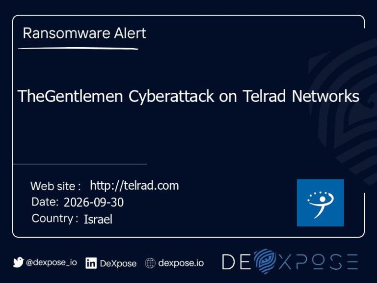 TheGentlemen Cyberattack on Telrad Networks