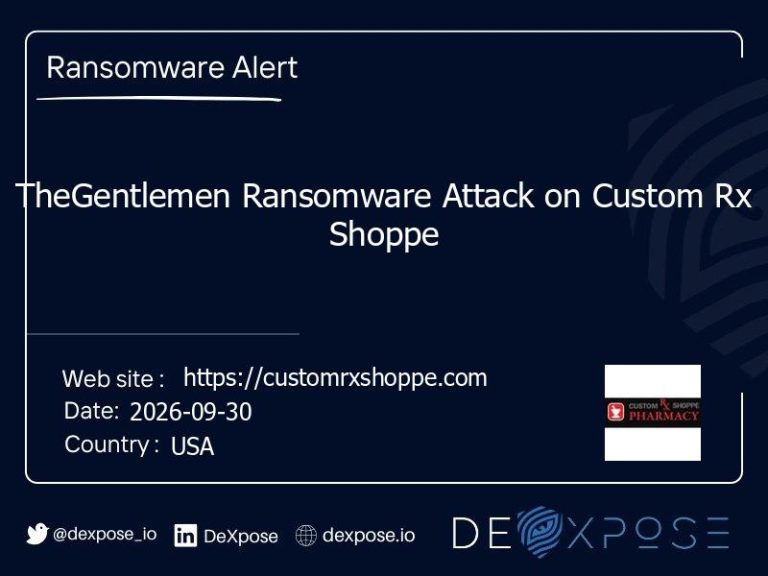 TheGentlemen Ransomware Attack on Custom Rx Shoppe
