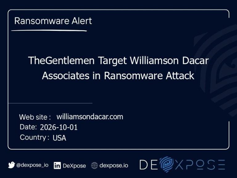 TheGentlemen Target Williamson Dacar Associates in Ransomware Attack
