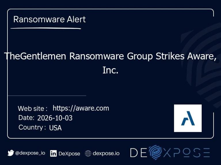 TheGentlemen Ransomware Group Strikes Aware, Inc.
