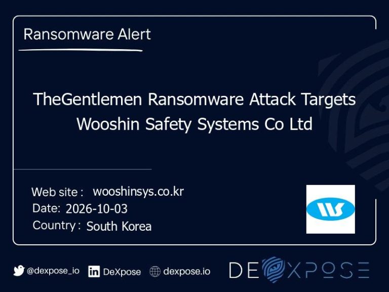 TheGentlemen Ransomware Attack Targets Wooshin Safety Systems Co Ltd