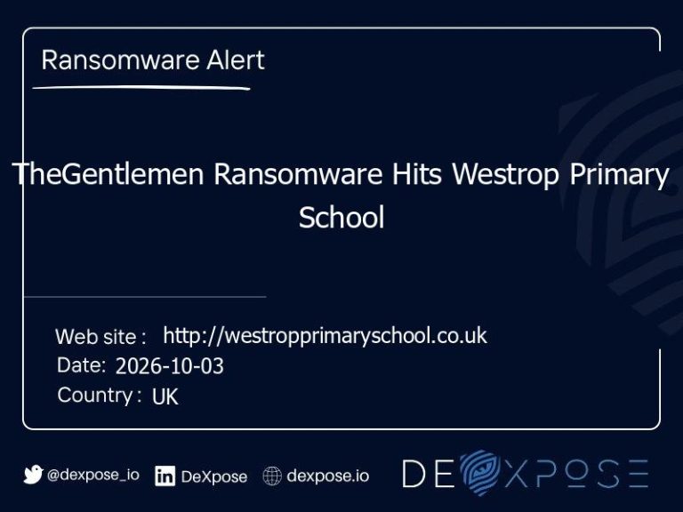 TheGentlemen Ransomware Hits Westrop Primary School