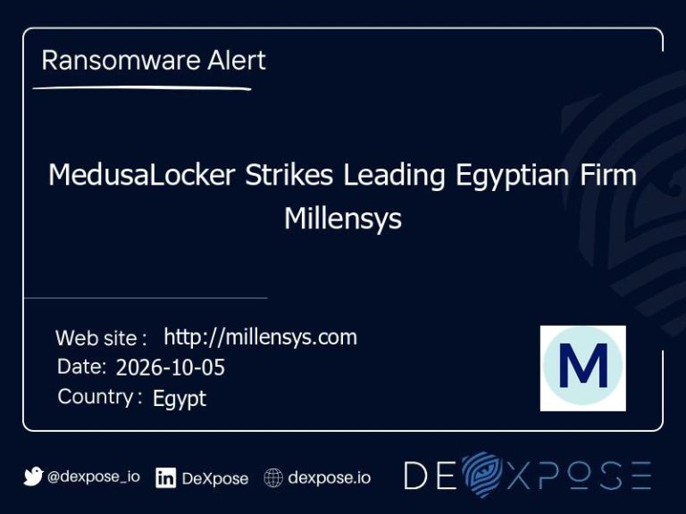 MedusaLocker Strikes Leading Egyptian Firm Millensys