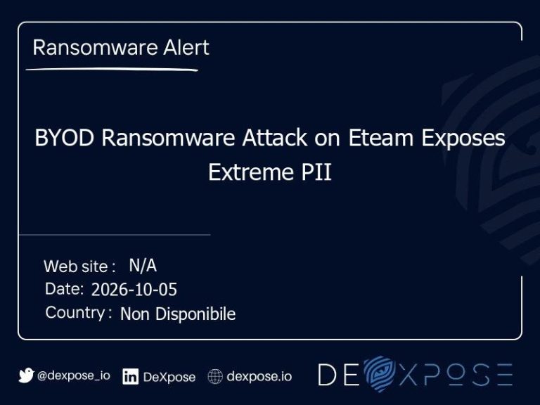 BYOD Ransomware Attack on Eteam Exposes Extreme PII