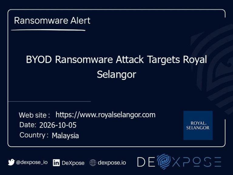 BYOD Ransomware Attack Targets Royal Selangor