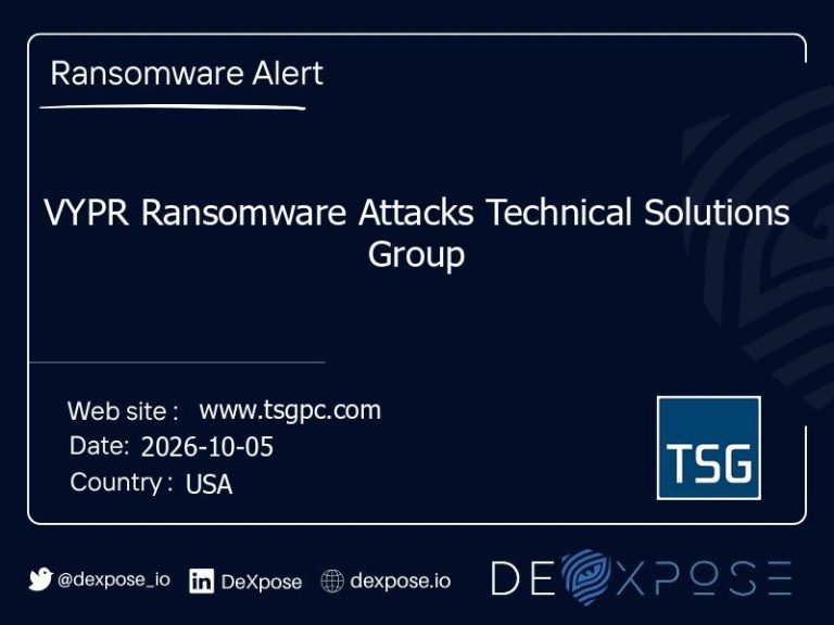 VYPR Ransomware Attacks Technical Solutions Group