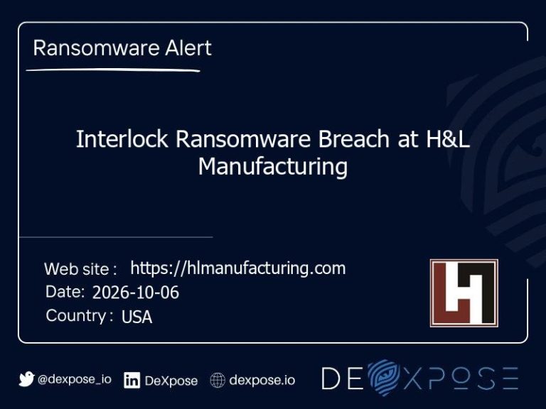 Interlock Ransomware Breach at H&L Manufacturing