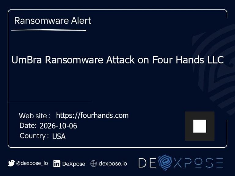 UmBra Ransomware Attack on Four Hands LLC