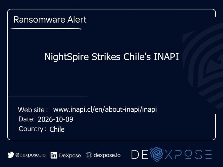NightSpire Strikes Chile's INAPI
