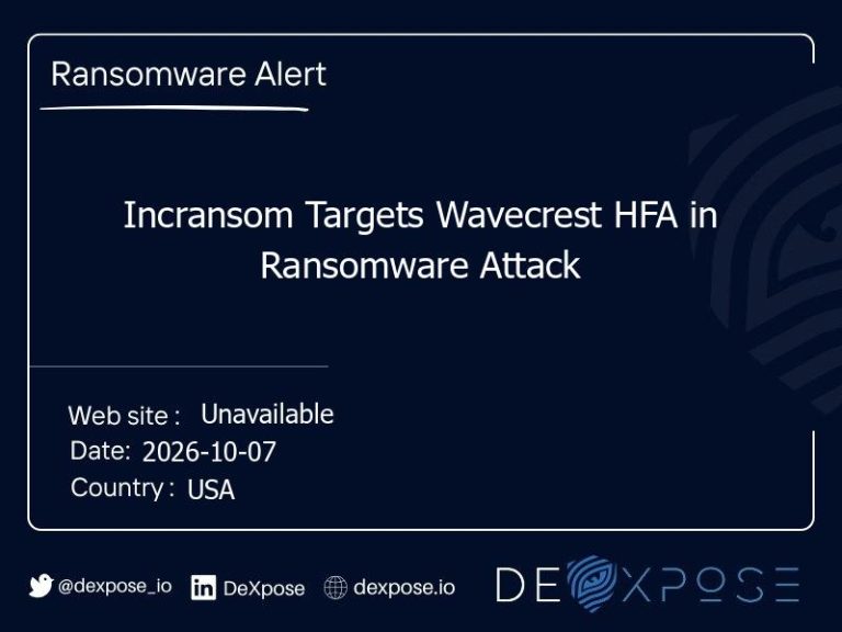 Incransom Targets Wavecrest HFA in Ransomware Attack