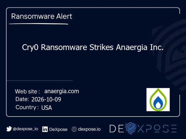 Cry0 Ransomware Strikes Anaergia Inc.