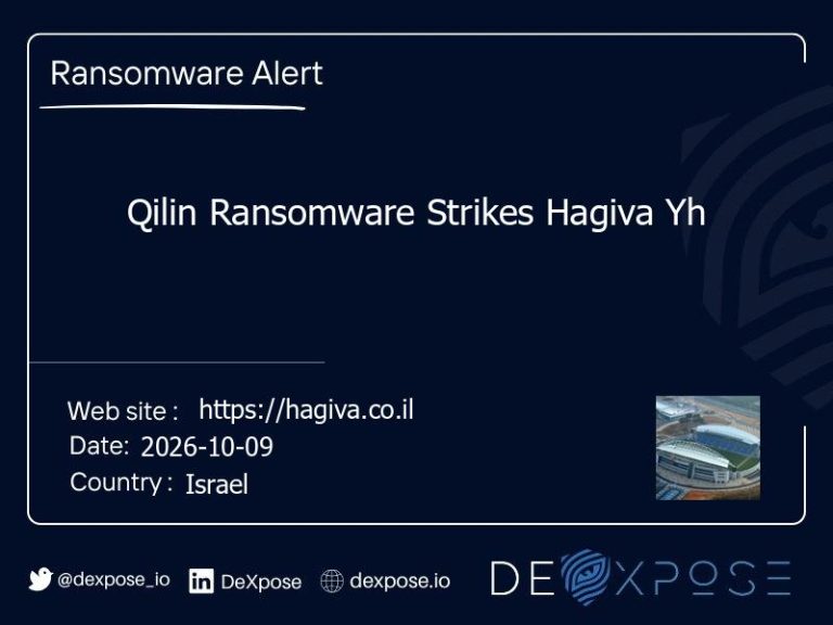 Qilin Ransomware Strikes Hagiva Yh