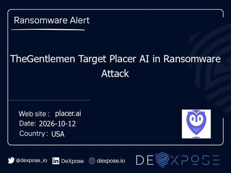 TheGentlemen Target Placer AI in Ransomware Attack