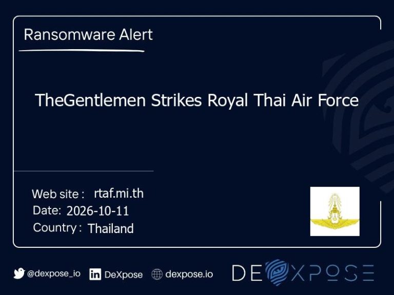TheGentlemen Strikes Royal Thai Air Force