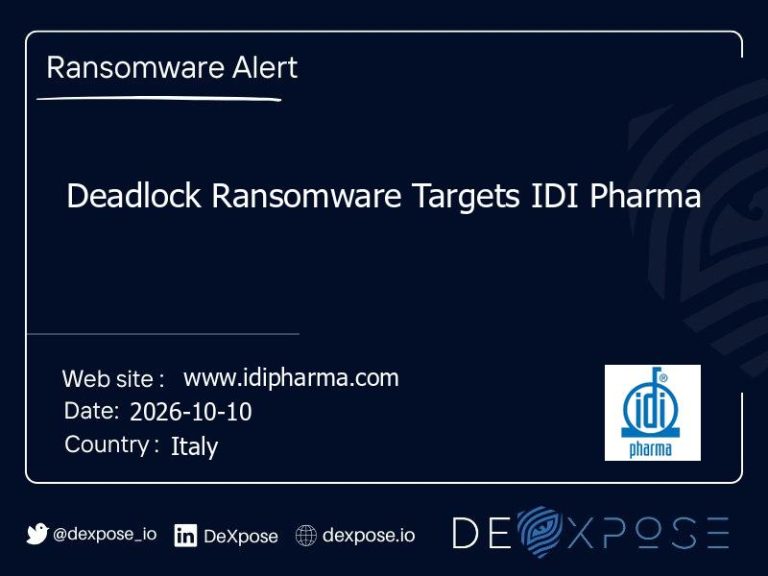 Deadlock Ransomware Targets IDI Pharma