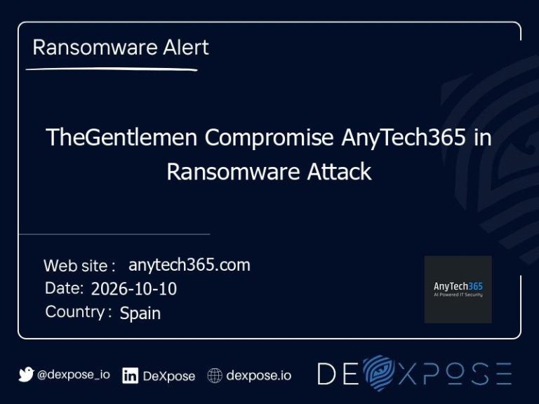 TheGentlemen Compromise AnyTech365 in Ransomware Attack
