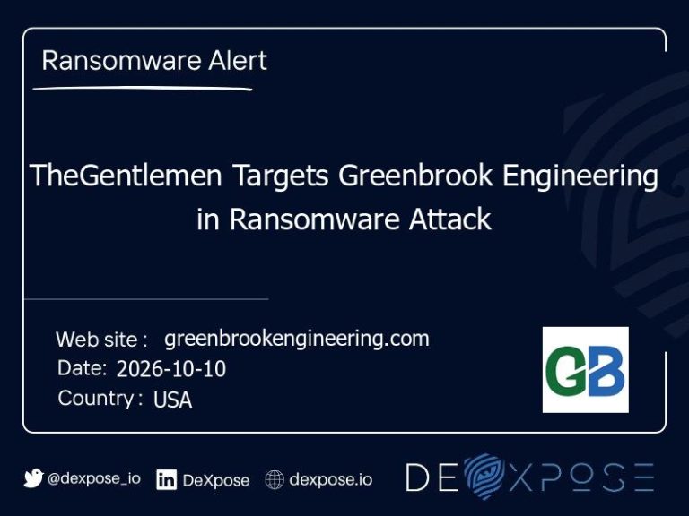 TheGentlemen Targets Greenbrook Engineering in Ransomware Attack