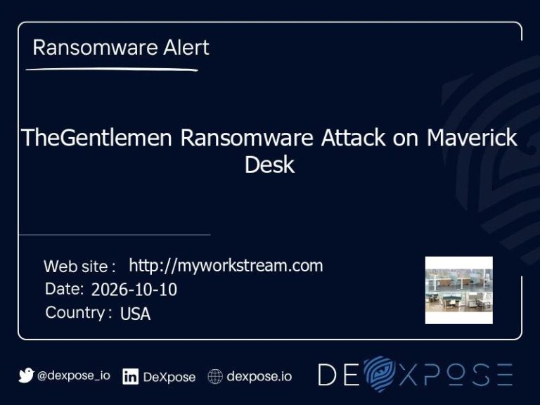 TheGentlemen Ransomware Attack on Maverick Desk