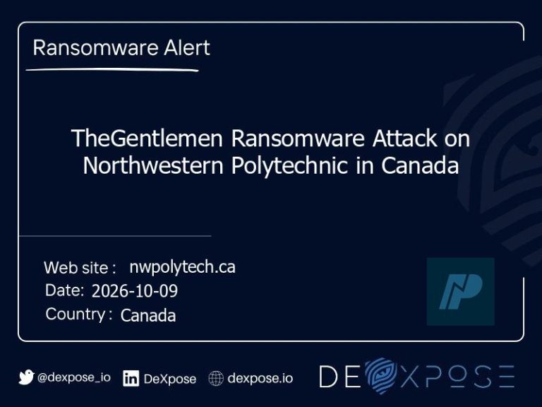 TheGentlemen Ransomware Attack on Northwestern Polytechnic in Canada