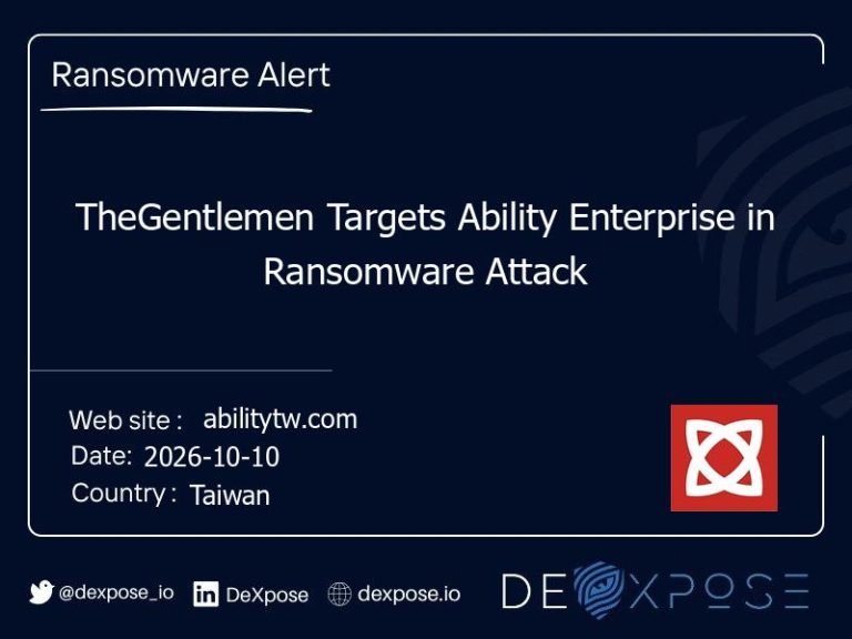 TheGentlemen Targets Ability Enterprise in Ransomware Attack