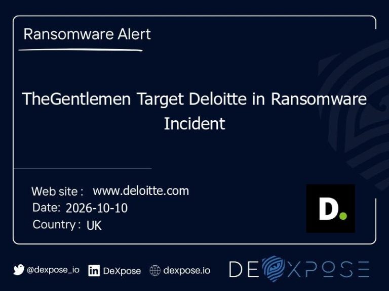TheGentlemen Target Deloitte in Ransomware Incident