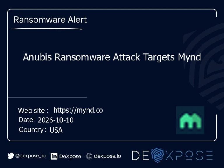 Anubis Ransomware Attack Targets Mynd
