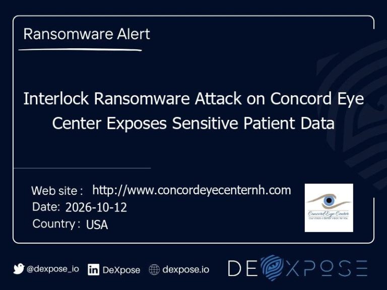 Interlock Ransomware Attack on Concord Eye Center Exposes Sensitive Patient Data
