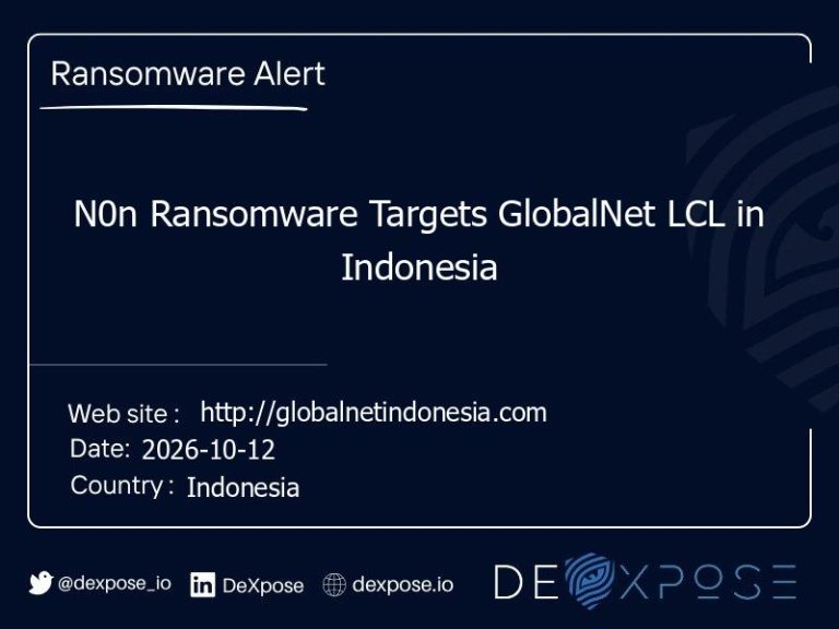 N0n Ransomware Targets GlobalNet LCL in Indonesia