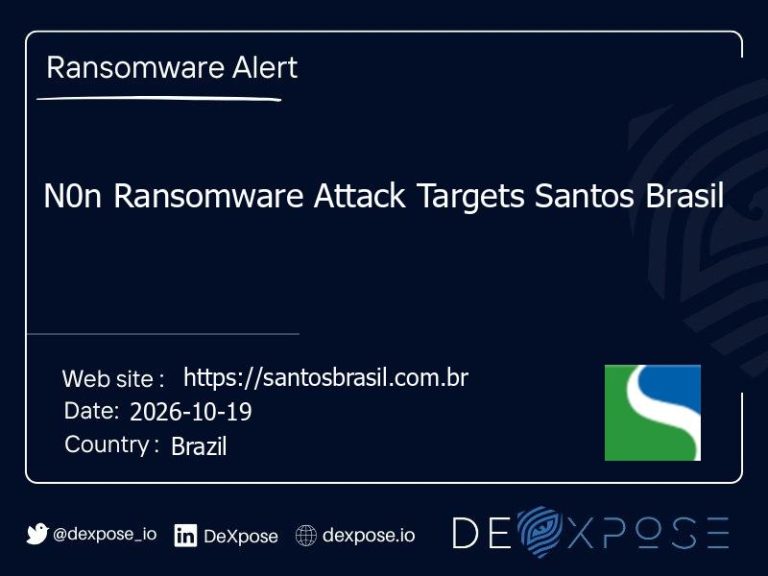N0n Ransomware Attack Targets Santos Brasil