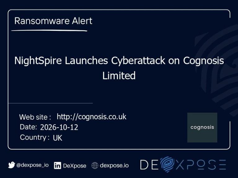 NightSpire Launches Cyberattack on Cognosis Limited