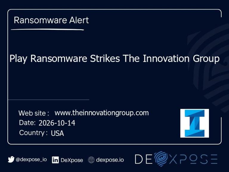 Play Ransomware Strikes The Innovation Group