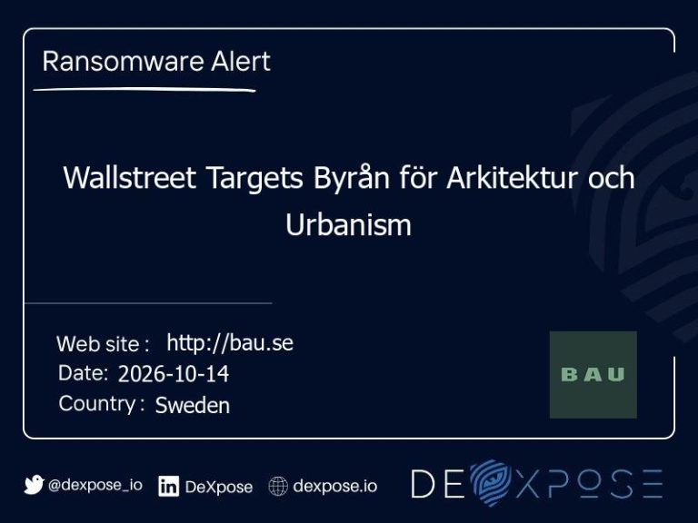 Wallstreet Targets Byrån för Arkitektur och Urbanism