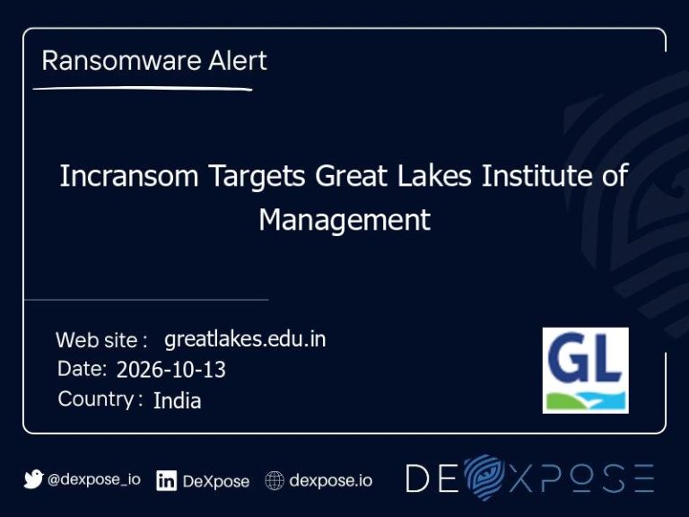 Incransom Targets Great Lakes Institute of Management