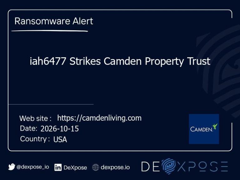 iah6477 Strikes Camden Property Trust