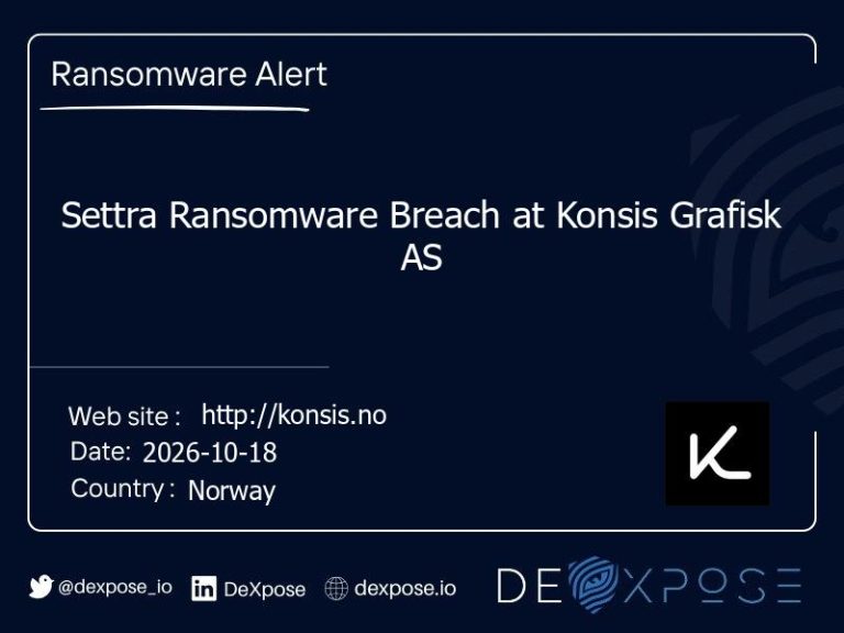 Settra Ransomware Breach at Konsis Grafisk AS