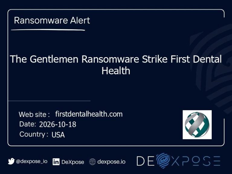 The Gentlemen Ransomware Strike First Dental Health