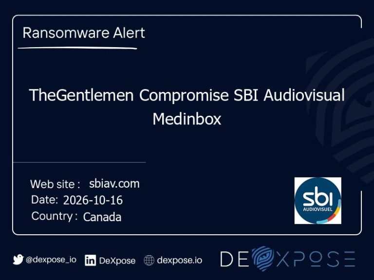 TheGentlemen Compromise SBI Audiovisual Medinbox