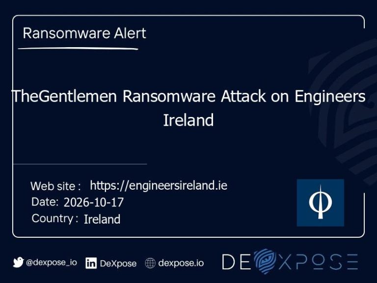 TheGentlemen Ransomware Attack on Engineers Ireland