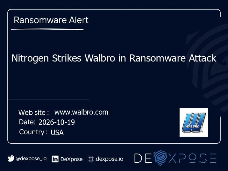 Nitrogen Strikes Walbro in Ransomware Attack