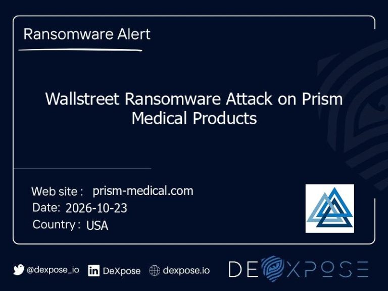 Wallstreet Ransomware Attack on Prism Medical Products