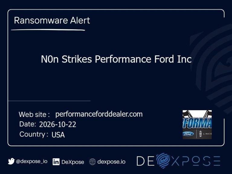 N0n Strikes Performance Ford Inc