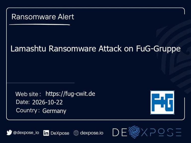 Lamashtu Ransomware Attack on FuG-Gruppe