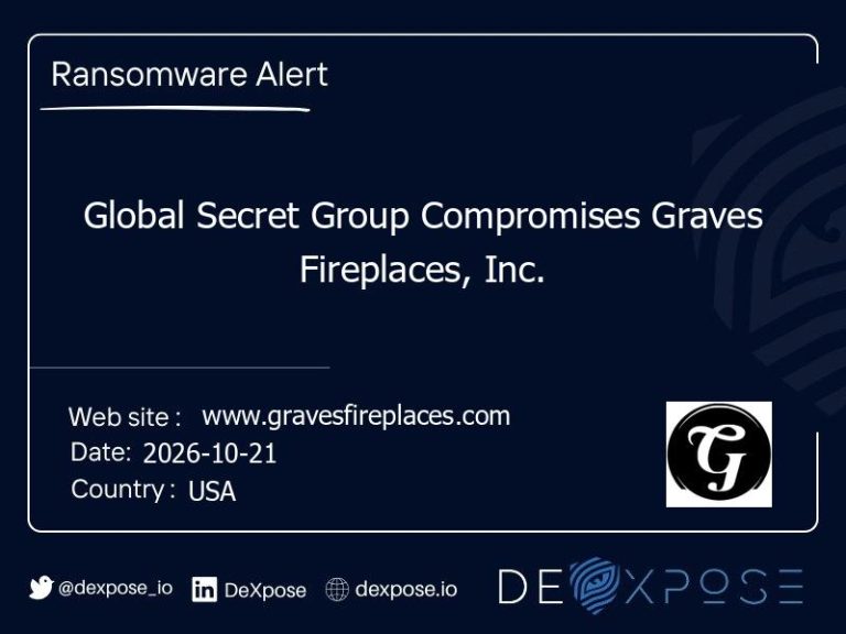 Global Secret Group Compromises Graves Fireplaces, Inc.