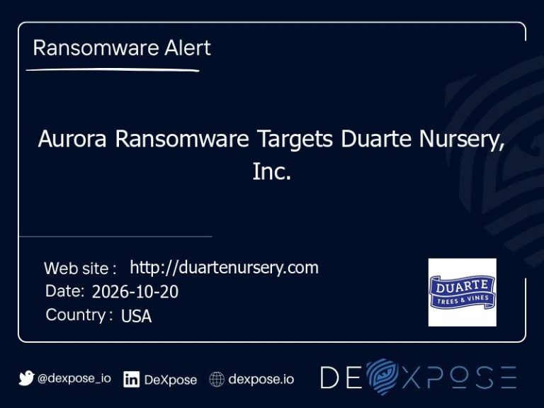Aurora Ransomware Targets Duarte Nursery, Inc.