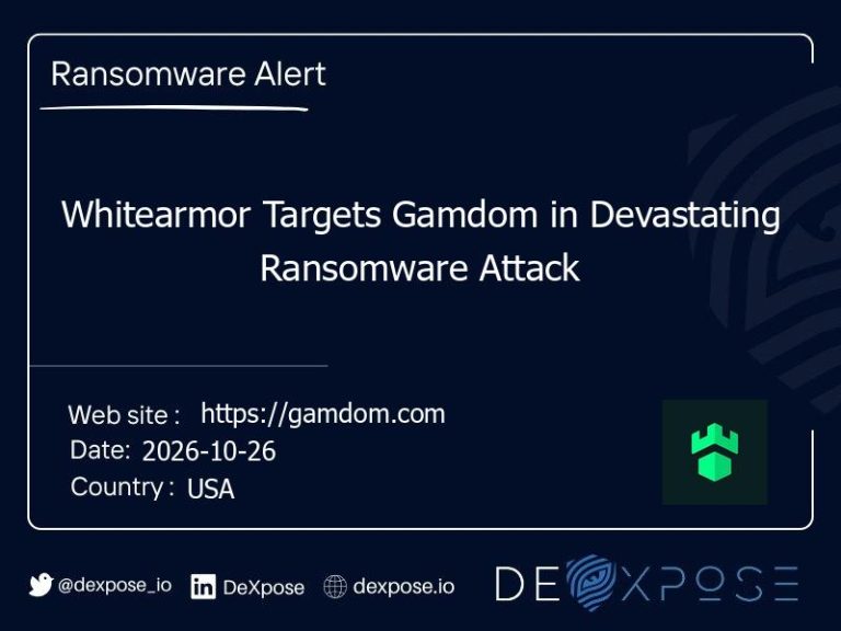Whitearmor Targets Gamdom in Devastating Ransomware Attack