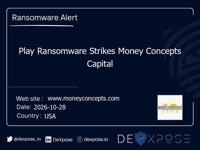 Play Ransomware Strikes Money Concepts Capital